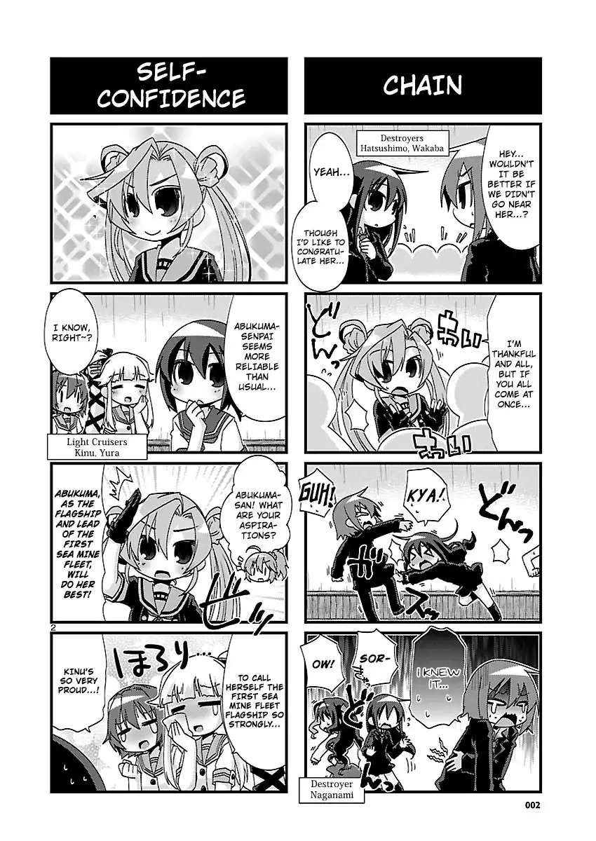 Kantai Collection -KanColle- Chapter 120 2